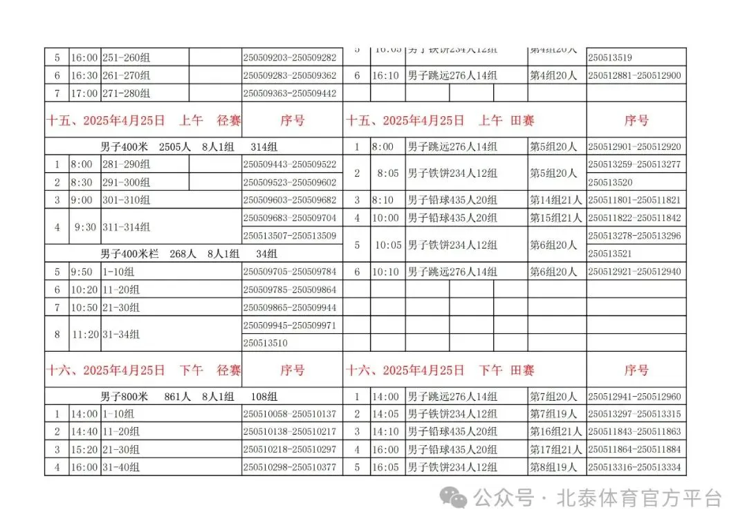 制定篮球交流计划以促进个人技能发展的方法_0